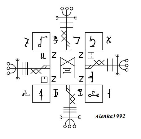Став рода. Защита рода руны. Рунический став защита рода. Руна родовая защита. Эльфийские ставы рун.